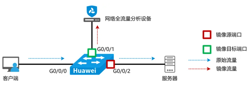 image-20250731180212900