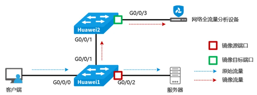 image-20250731180425336