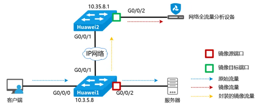 image-20250731180547349