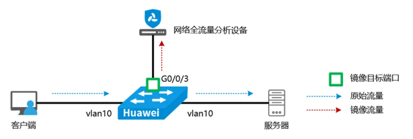 image-20250731180721137