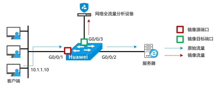image-20250731180803598