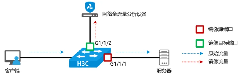 image-20250731180917235