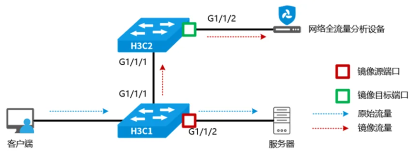 image-20250731180953987