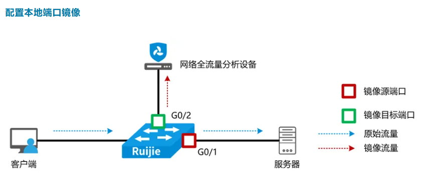 image-20250731181146585