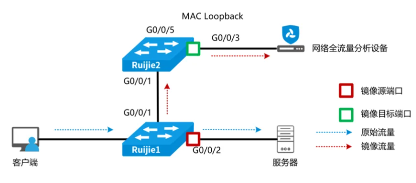 image-20250731181231276