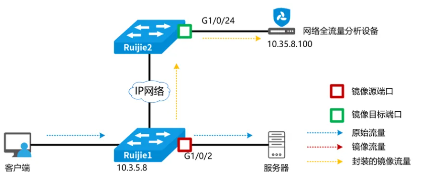 image-20250731181311189