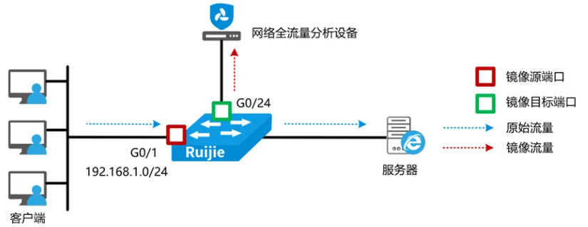 image-20250731181333977