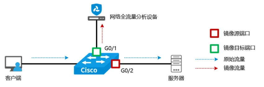 image-20250731181403574