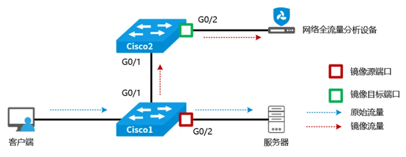 image-20250731181440532