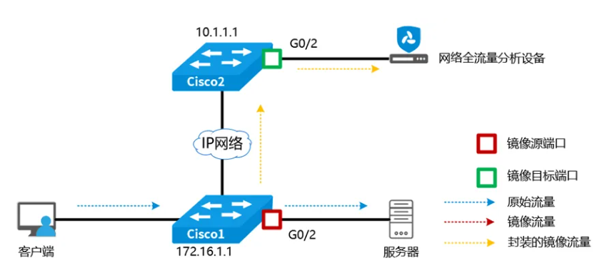 image-20250731181524498