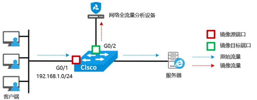 image-20250731181601262